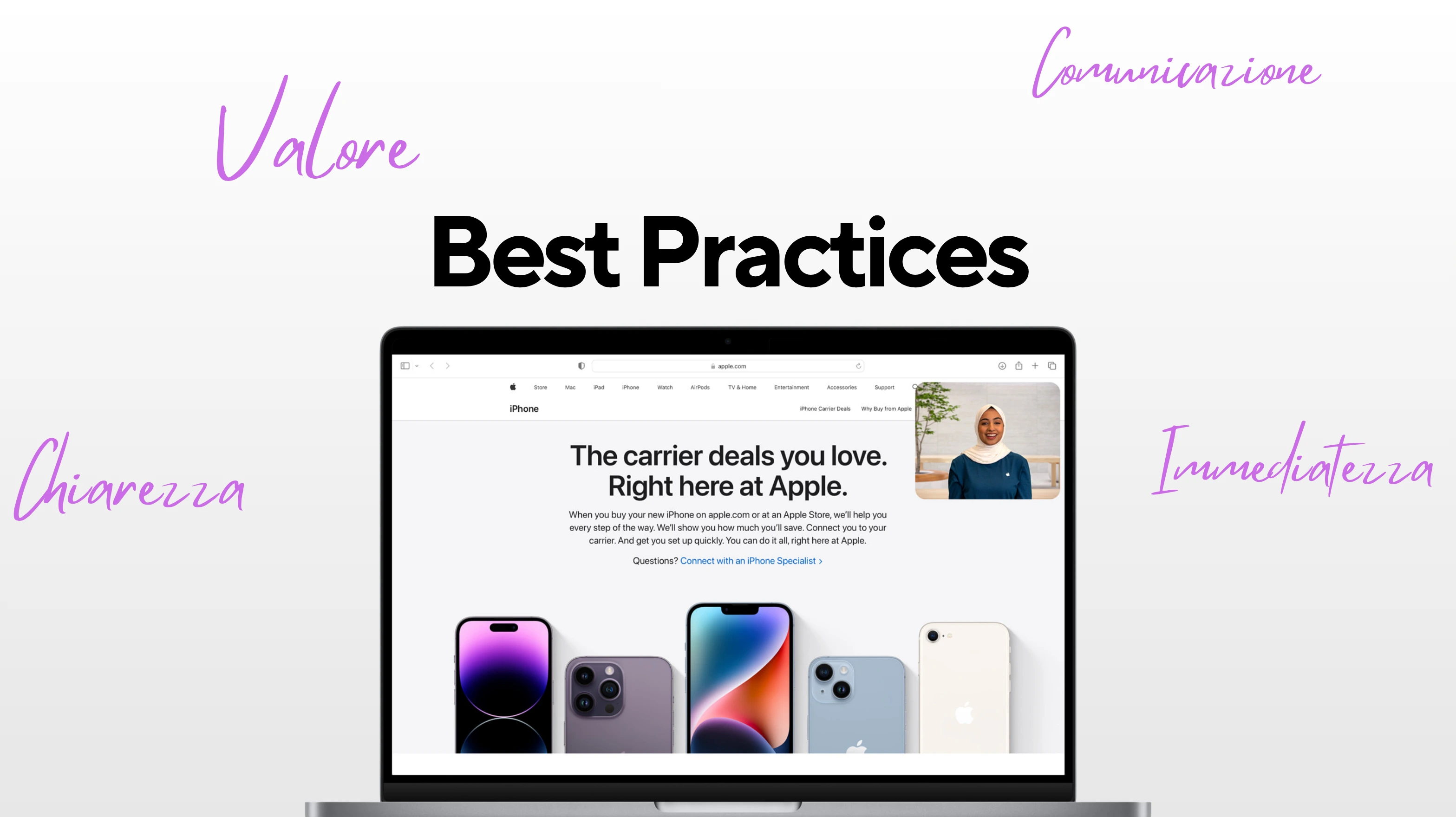 best practices black friday